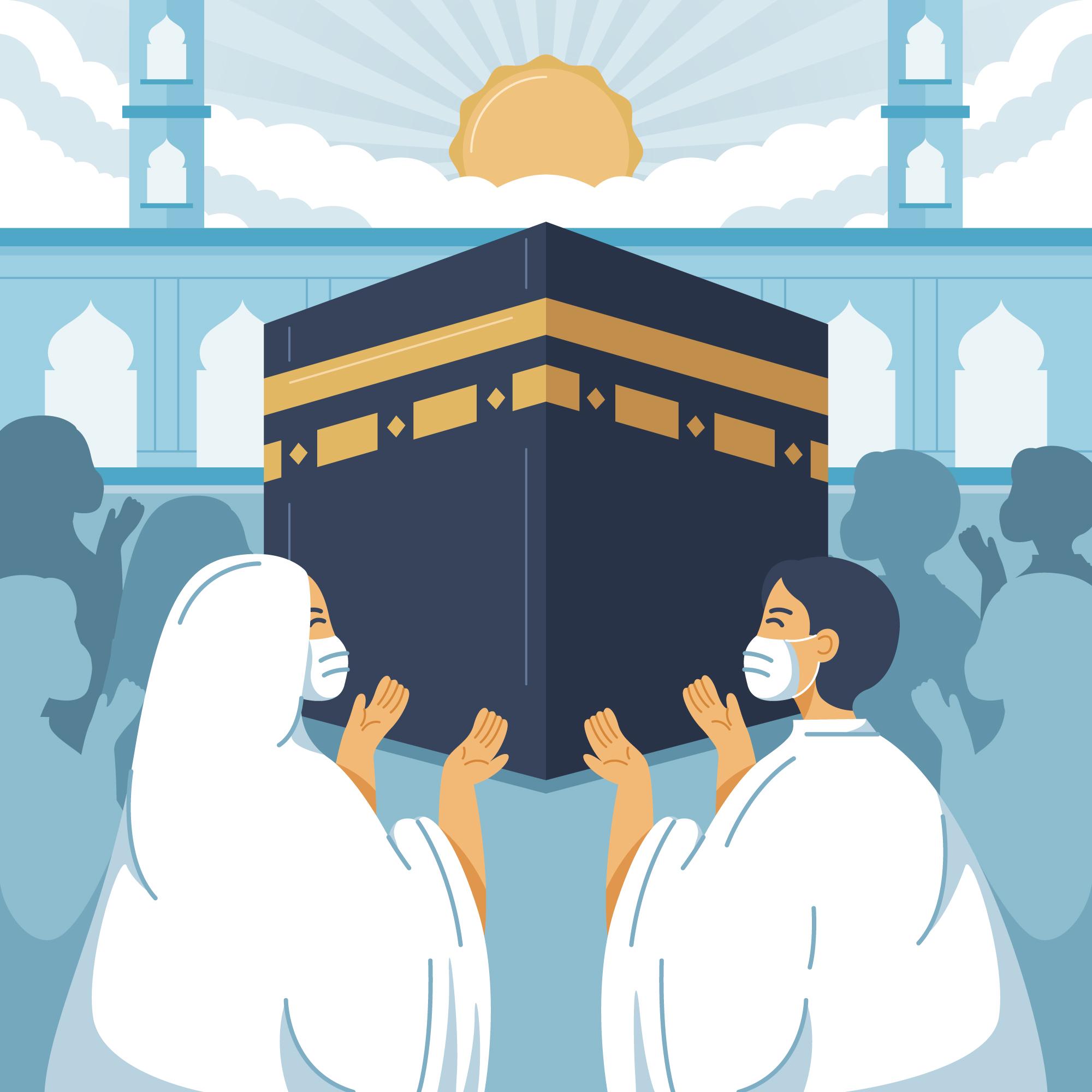 History of Umrah: Who Invented Umrah? - Just Umrah