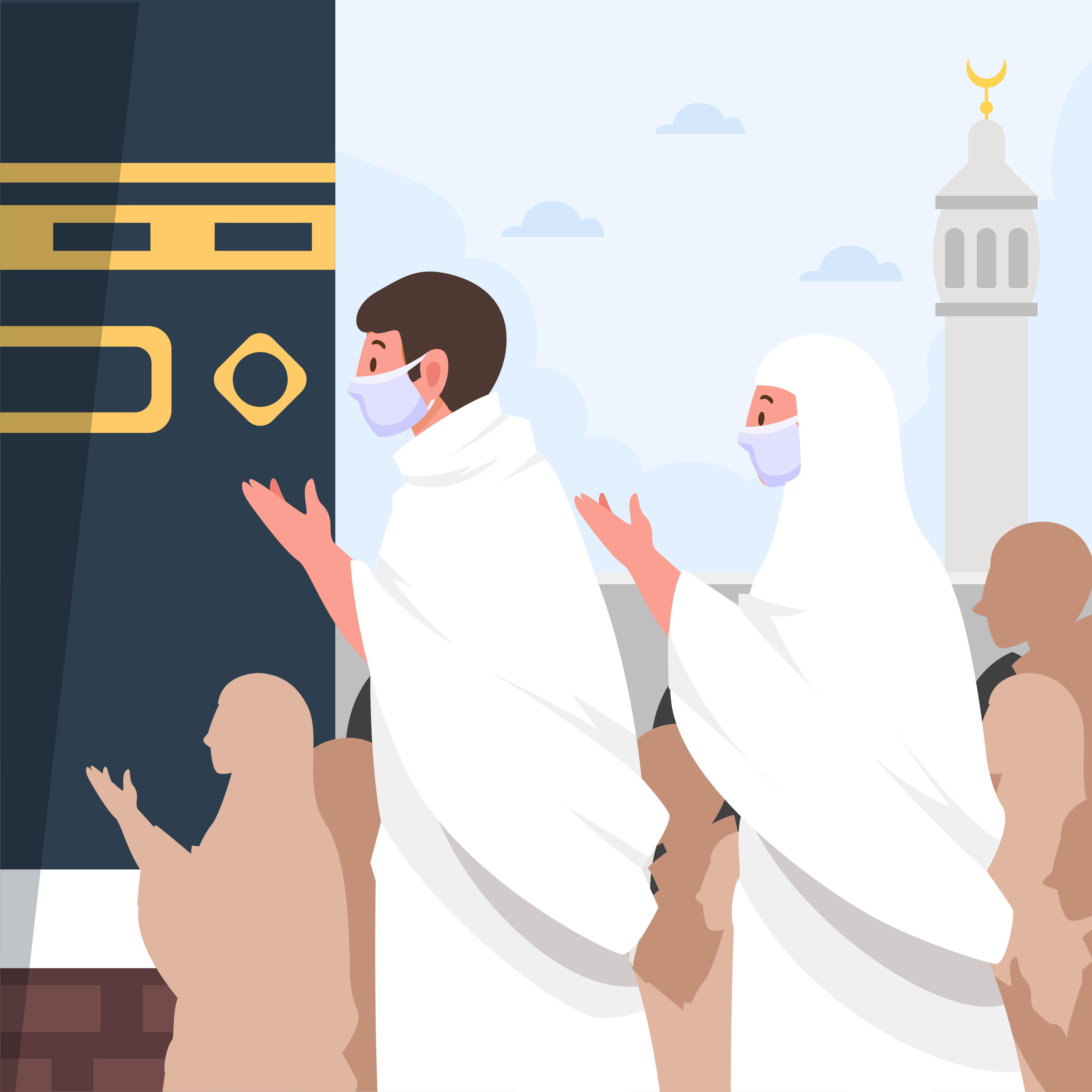 What Do Muslims Say During Tawaf?